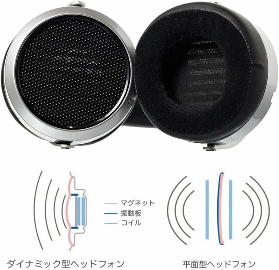 HE400SE Stealth Magnets Version Over-Ear Open-Back Full-Size Planar Magnetic Wired Audiophile Headphones Silver Zevon