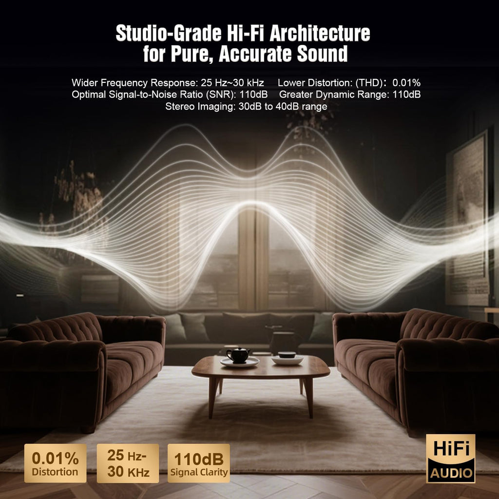 True 5.1.4 Hi-Fi Dolby Atmos Surround Sound System 900W Home Theater Soundbar with 4 Surrounds & 25Hz Subwoofer eARC Zevon